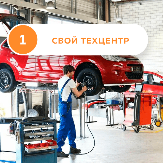 Главная Главная